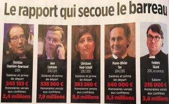 Plus de 35 millions d'euros dépensés par les 5 derniers bâtonniers de Paris.
