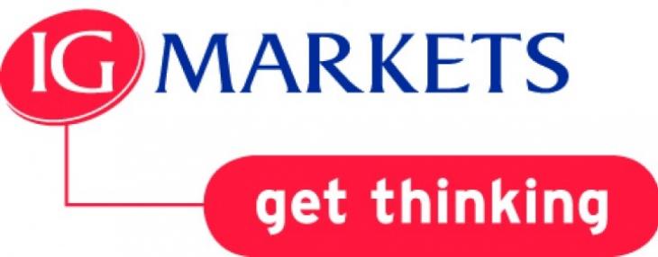 IG Markets Limited